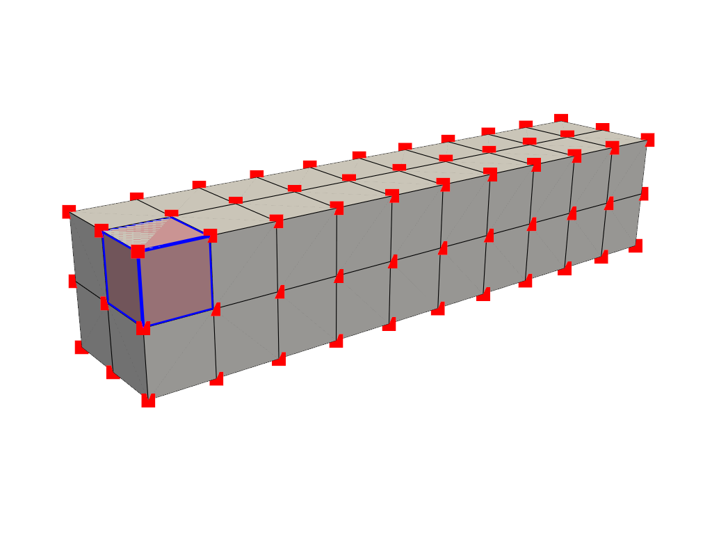 a lesson mesh